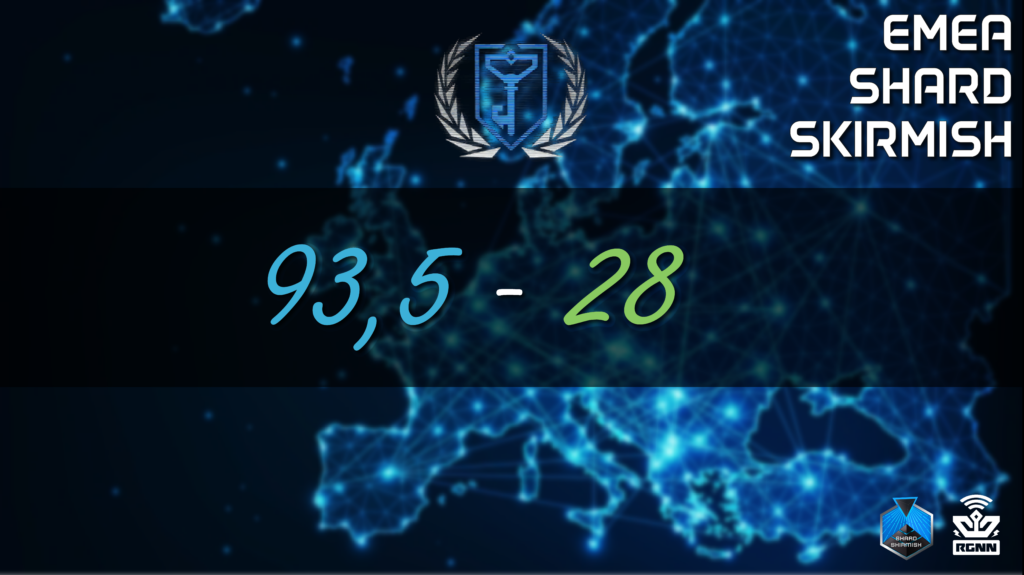 Ingress Resistance Global Hub