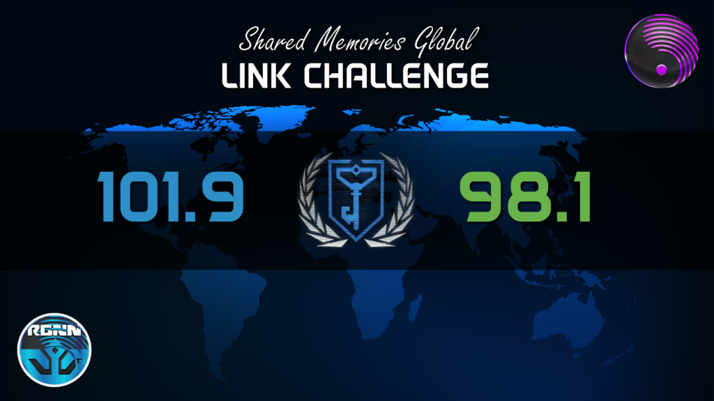 Ingress Resistance Global Hub